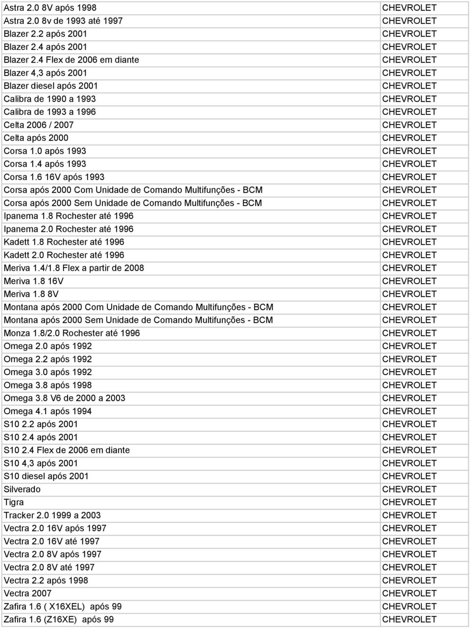 6 16V após 1993 Corsa após 2000 Com Unidade de Comando Multifunções - BCM Corsa após 2000 Sem Unidade de Comando Multifunções - BCM Ipanema 1.8 Rochester até 1996 Ipanema 2.