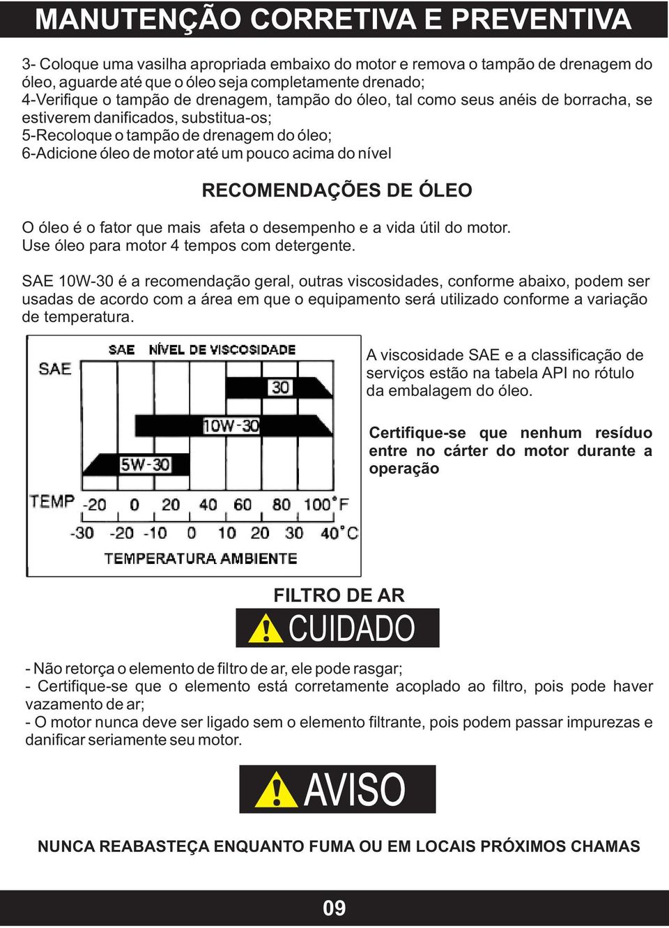 RECOMENDAÇÕES DE ÓLEO O óleo é o fator que mais afeta o desempenho e a vida útil do motor. Use óleo para motor 4 tempos com detergente.