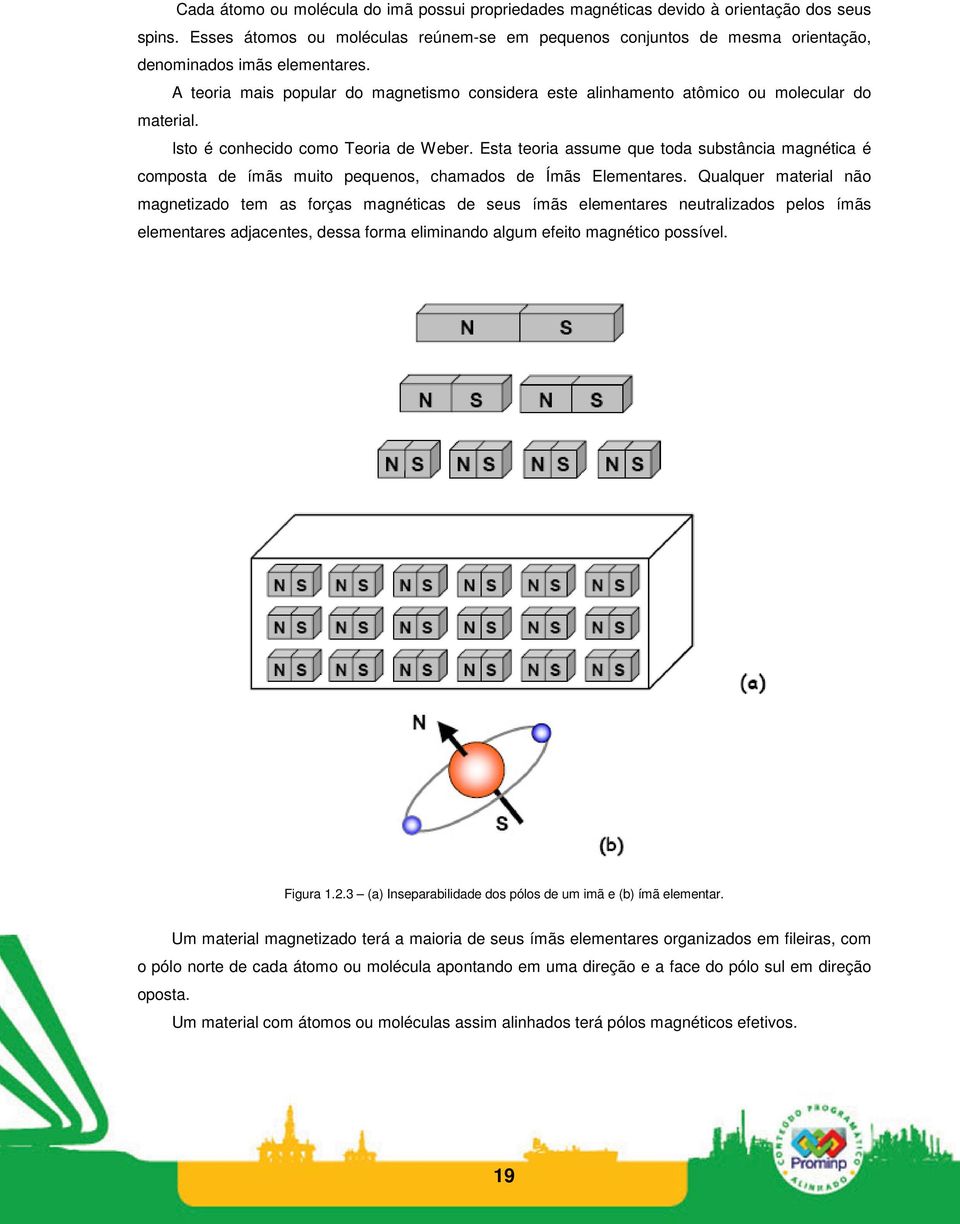 A teoria mais popular do magnetismo considera este alinhamento atômico ou molecular do material. Isto é conhecido como Teoria de Weber.