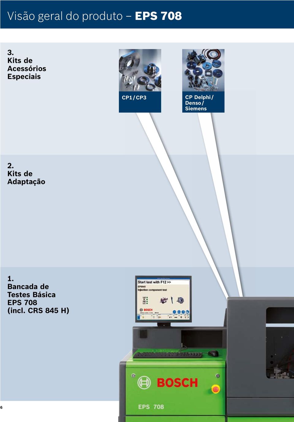 Delphi / Denso / Siemens 2.