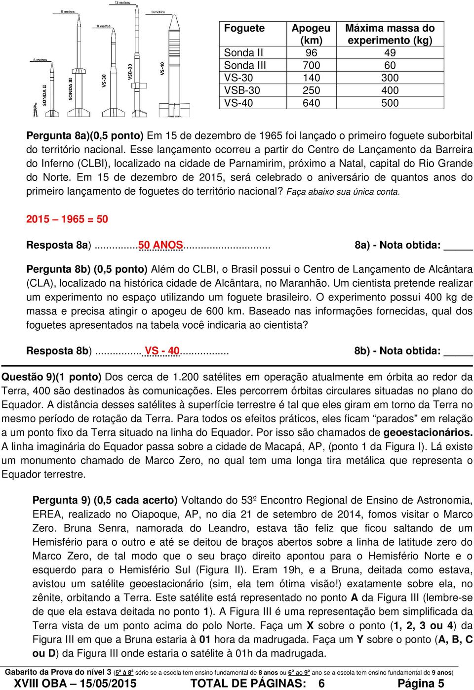 Esse lançamento ocorreu a partir do Centro de Lançamento da Barreira do Inferno (CLBI), localizado na cidade de Parnamirim, próximo a Natal, capital do Rio Grande do Norte.