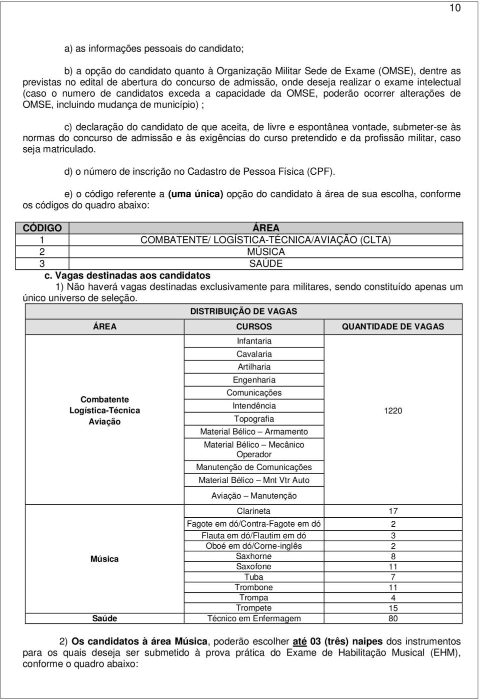 de livre e espontânea vontade, submeter-se às normas do concurso de admissão e às exigências do curso pretendido e da profissão militar, caso seja matriculado.