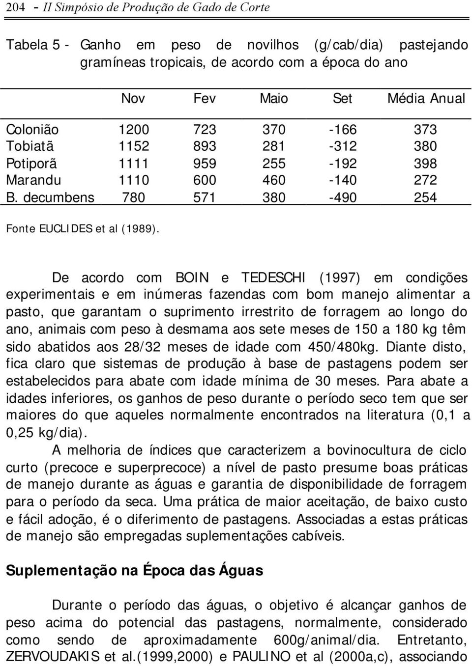 De acordo com BOIN e TEDESCHI (1997) em condições experimentais e em inúmeras fazendas com bom manejo alimentar a pasto, que garantam o suprimento irrestrito de forragem ao longo do ano, animais com