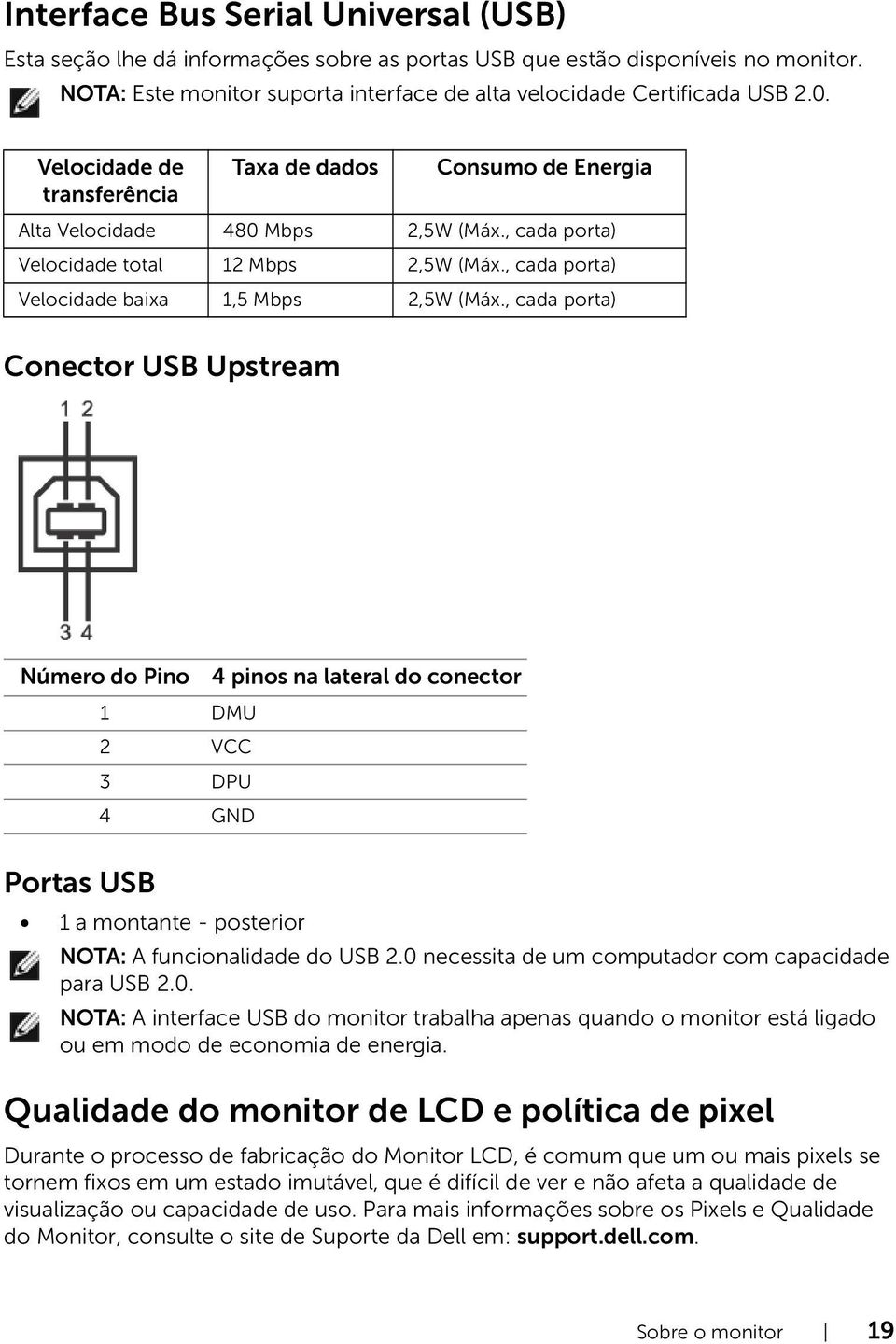 , cada porta) Velocidade baixa 1,5 Mbps 2,5W (Máx.