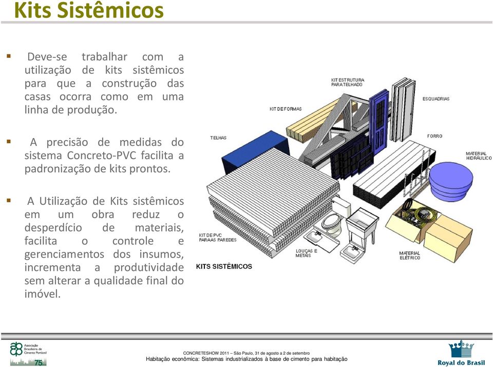 A precisão de medidas do sistema Concreto-PVC facilita a padronização de kits prontos.