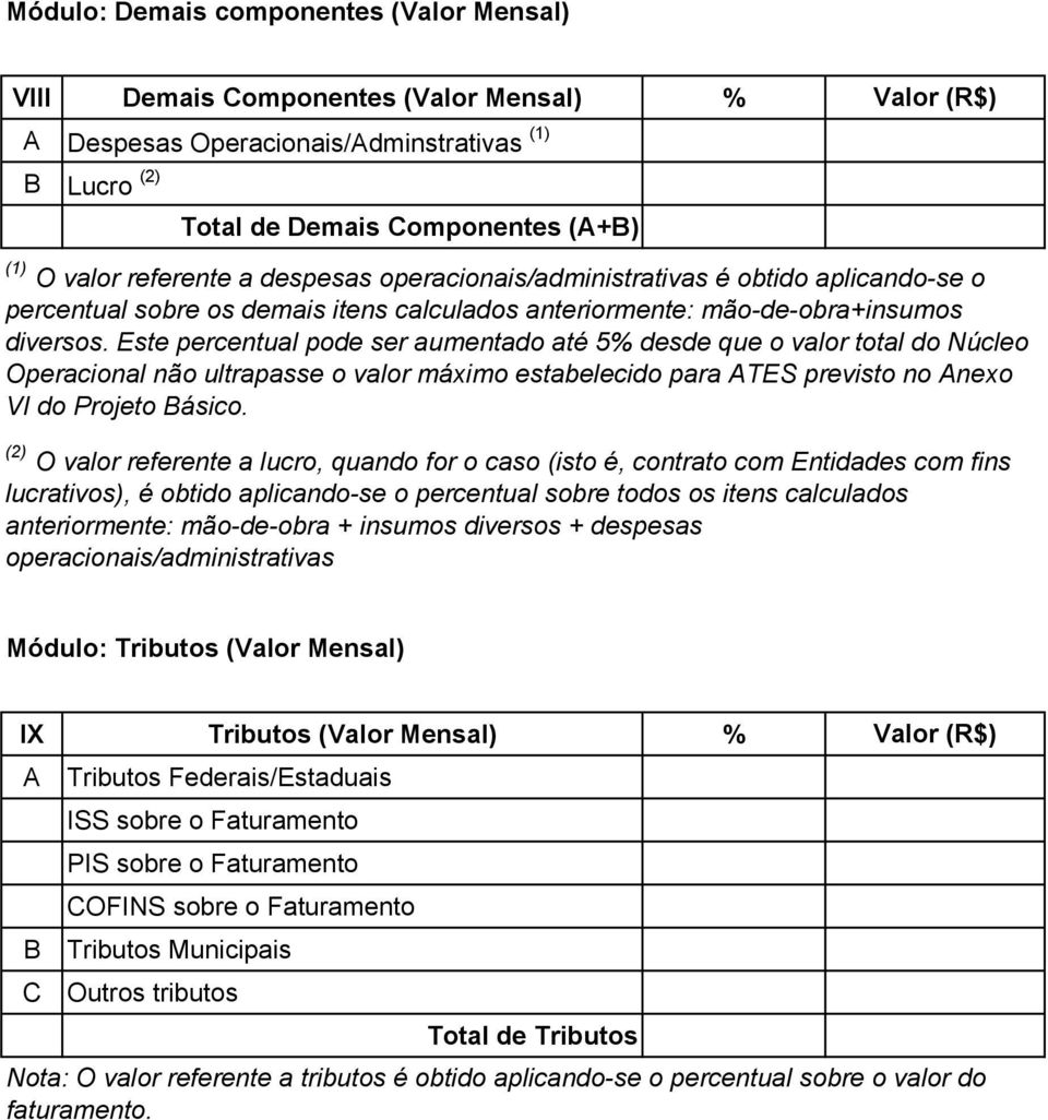 ste percentual pode ser aumentado até 5 desde que o valor total do Núcleo Operacional não ultrapasse o valor máximo estabelecido para TS previsto no nexo VI do Projeto ásico.