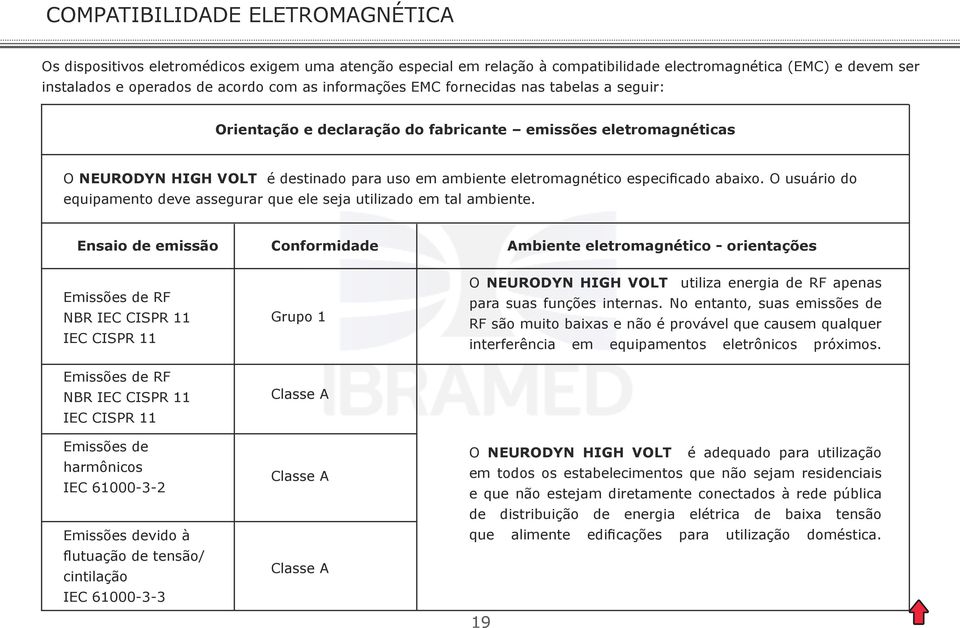 abaixo. O usuário do equipamento deve assegurar que ele seja utilizado em tal ambiente.