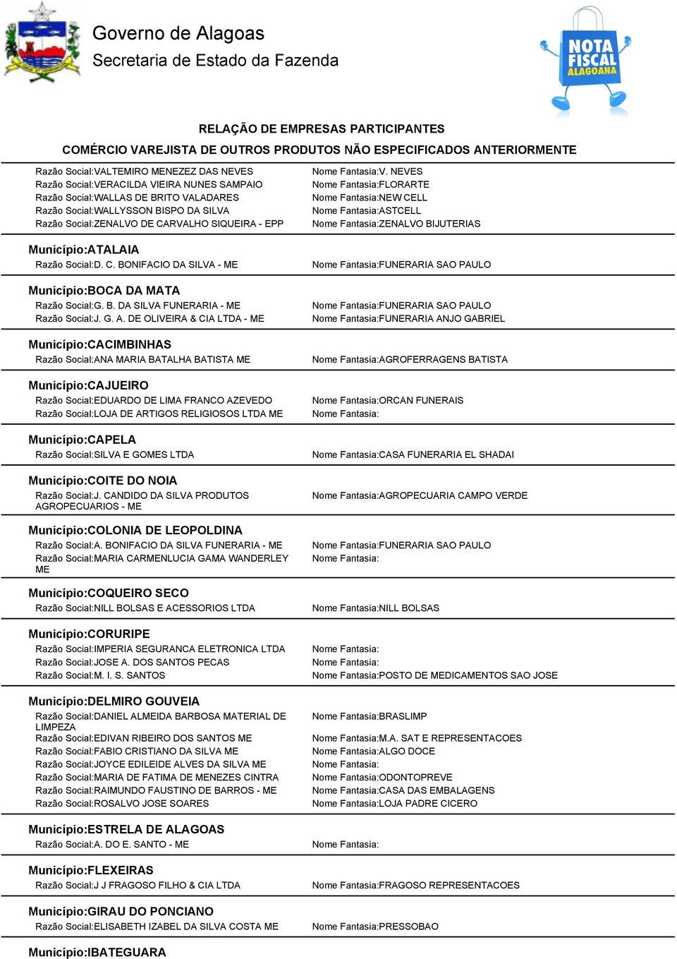 DE OLIVEIRA & CIA - Município:CACIMBINHAS Razão Social:ANA MARIA BATALHA BATISTA Município:CAJUEIRO Razão Social:EDUARDO DE LIMA FRANCO AZEVEDO Razão Social:LOJA DE ARTIGOS RELIGIOSOS