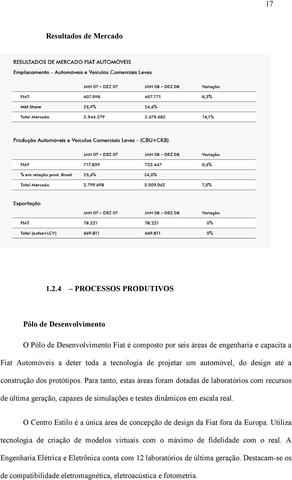 um automóvel, do design até a construção dos protótipos.