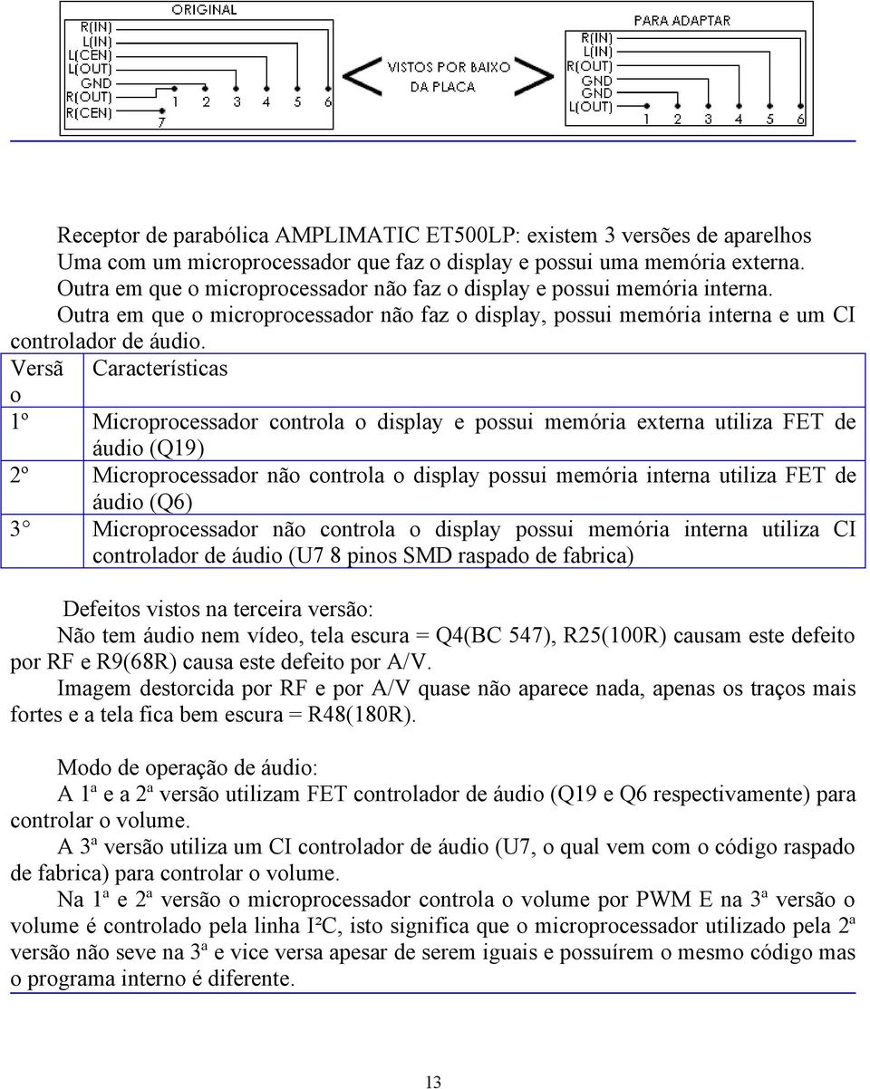 Versã Características o 1º Microprocessador controla o display e possui memória externa utiliza FET de áudio (Q19) 2º Microprocessador não controla o display possui memória interna utiliza FET de