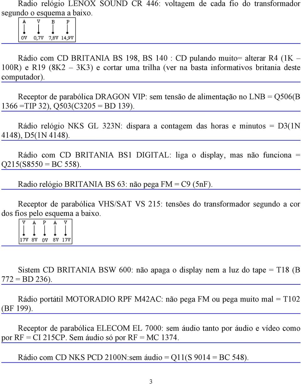 Receptor de parabólica DRAGON VIP: sem tensão de alimentação no LNB = Q506(B 1366 =TIP 32), Q503(C3205 = BD 139).