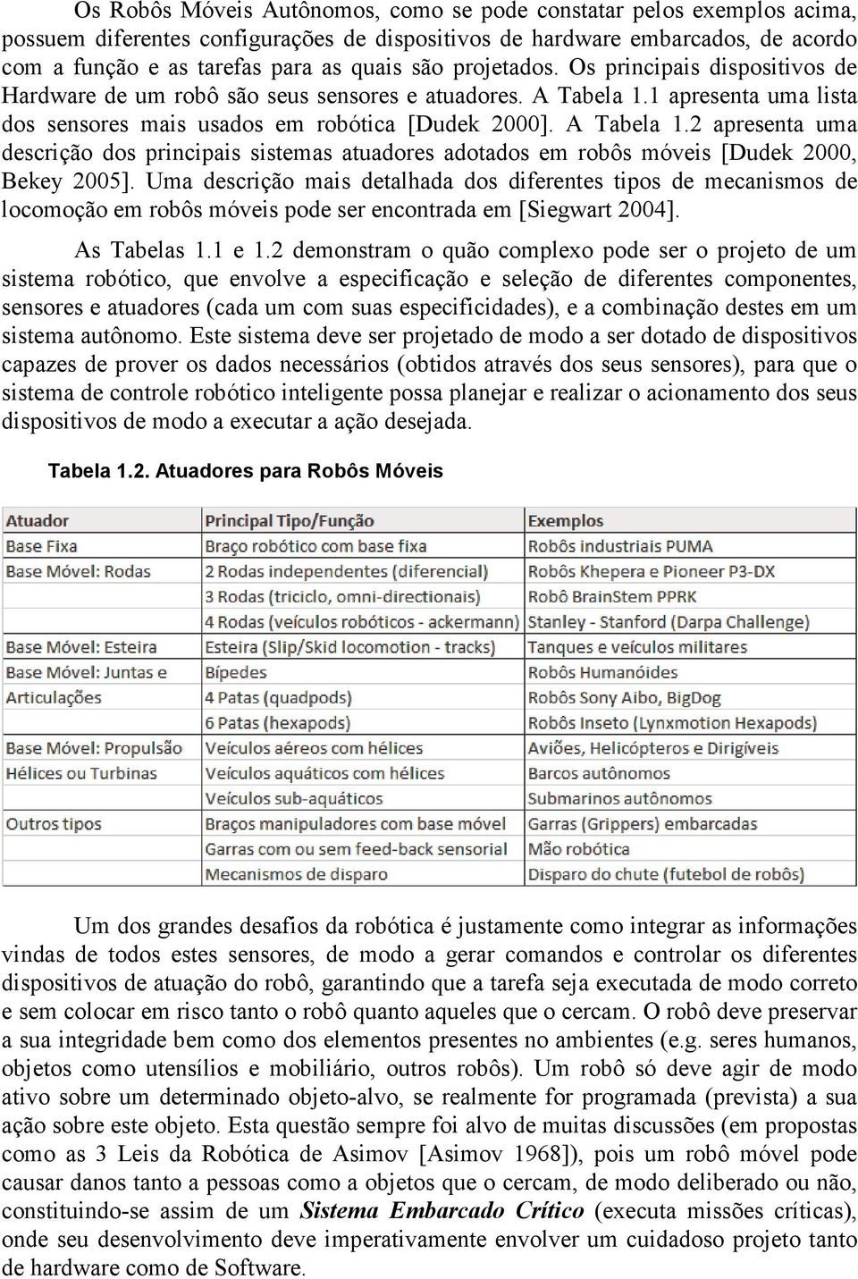 1 apresenta uma lista dos sensores mais usados em robótica [Dudek 2000]. A Tabela 1.2 apresenta uma descrição dos principais sistemas atuadores adotados em robôs móveis [Dudek 2000, Bekey 2005].