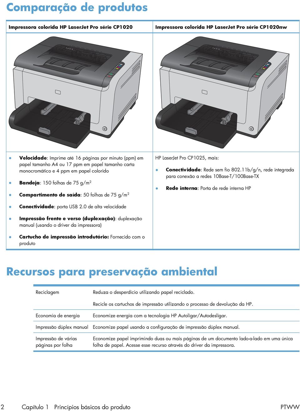 sem fio 802.11b/g/n, rede integrada para conexão a redes 10Base-T/100Base-TX Rede interna: Porta de rede interna HP Conectividade: porta USB 2.