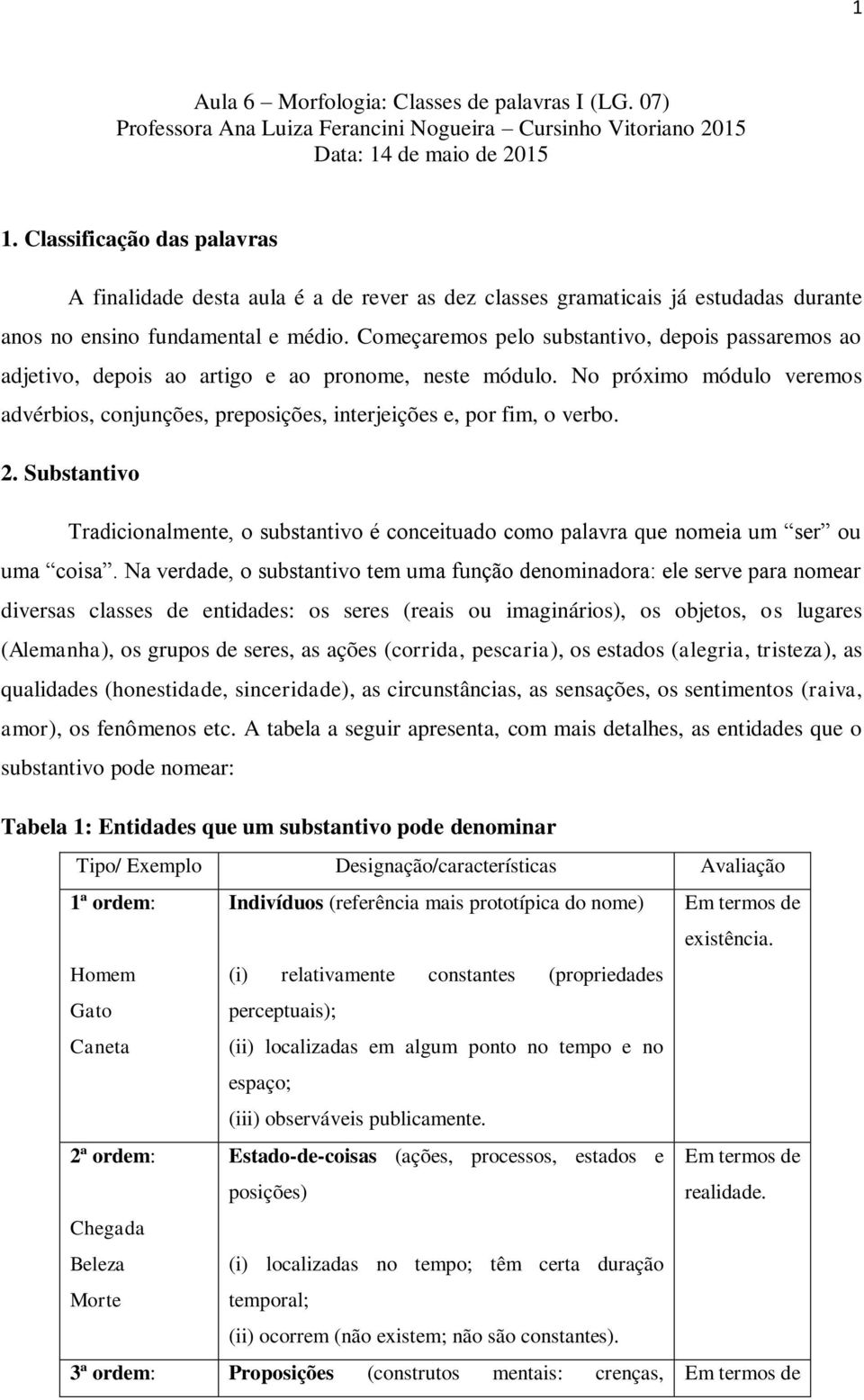 Começaremos pelo substantivo, depois passaremos ao adjetivo, depois ao artigo e ao pronome, neste módulo.