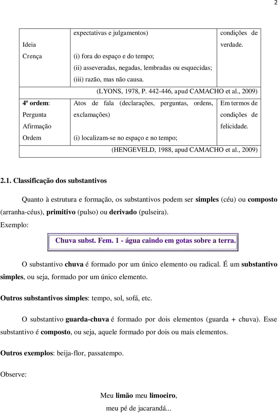 , 2009) Atos de fala (declarações, perguntas, ordens, Em termos de exclamações) condições de felicidade. (i) localizam-se no espaço e no tempo; (HENGEVELD, 19