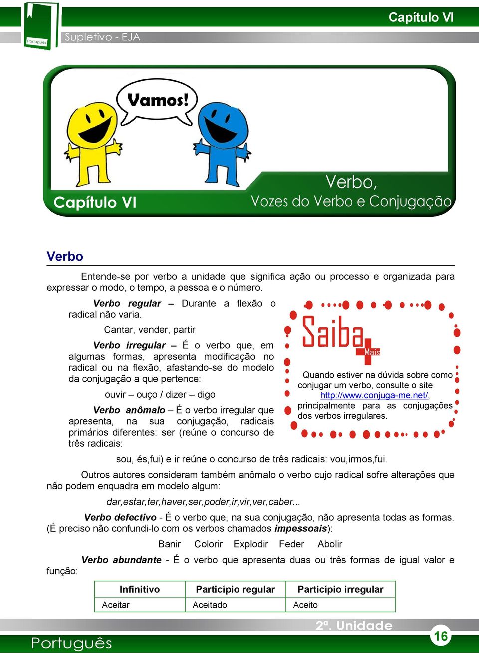 Verbo anômalo É o verbo irregular que apresenta, na sua conjugação, radicais primários diferentes: ser (reúne o concurso de três radicais: Quando estiver na dúvida sobre como conjugar um verbo,