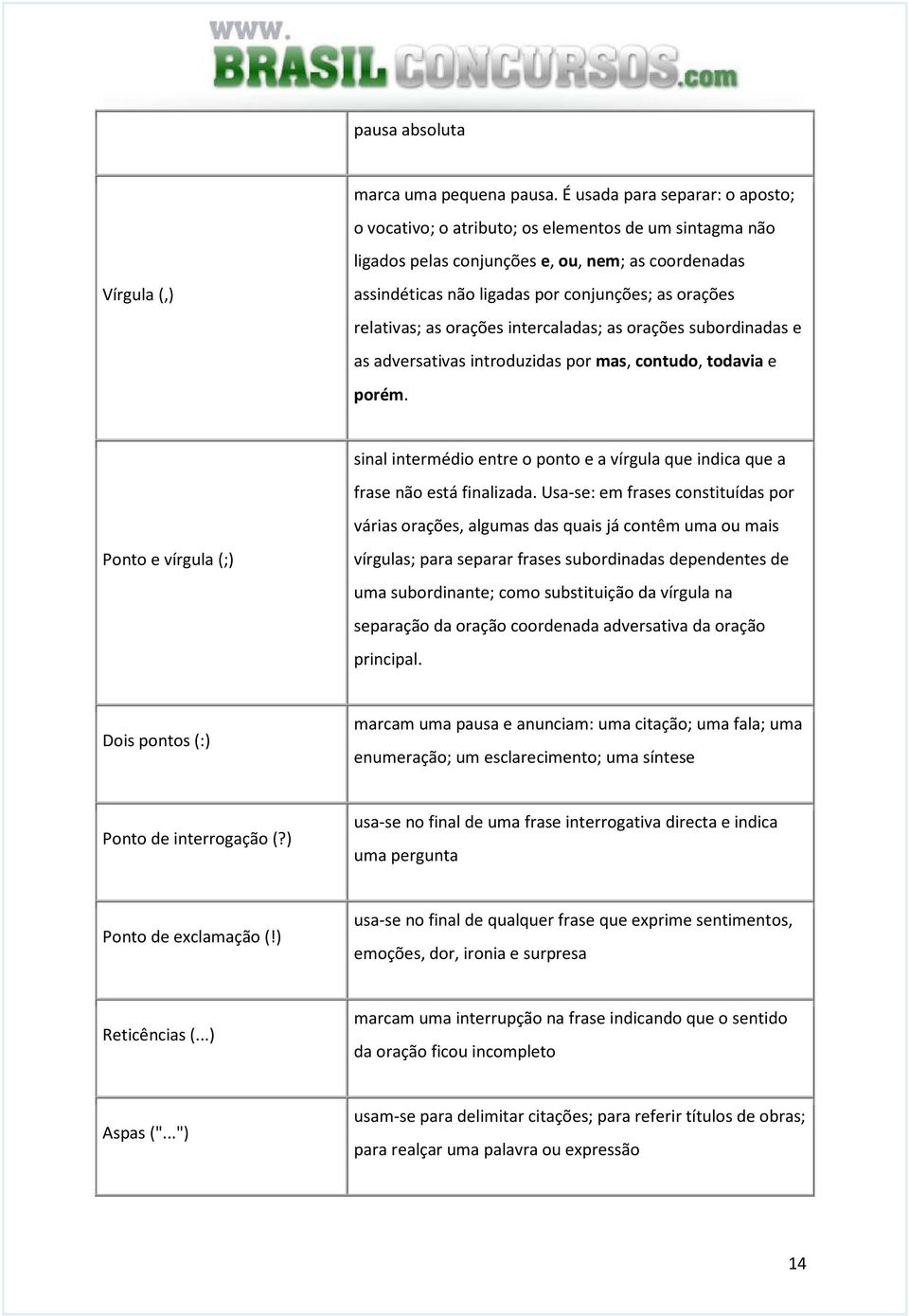 orações relativas; as orações intercaladas; as orações subordinadas e as adversativas introduzidas por mas, contudo, todavia e porém.