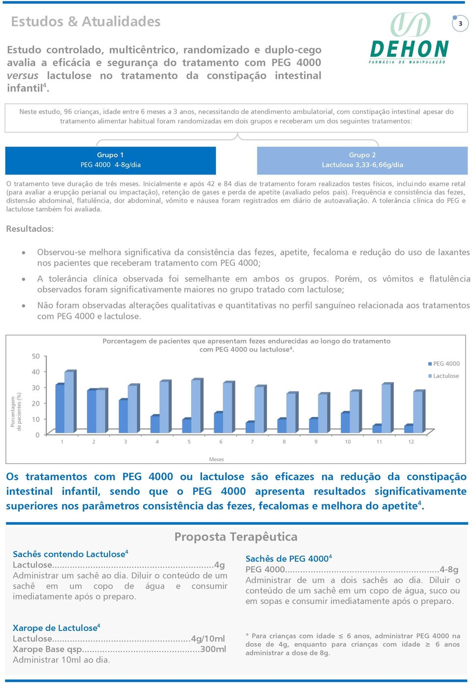 e receberam um dos seguintes tratamentos: Grupo 1 4-8g/dia Grupo 2 Lactulose 3,33-6,66g/dia O tratamento teve duração de três meses.