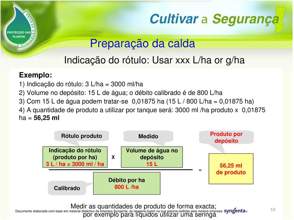 ml /ha produto x 0,01875 ha = 56,25 ml Rótulo produto Medido Produto por depósito Indicação do rótulo (produto por ha) 3 L / ha = 3000 ml / ha Calibrado X Volume