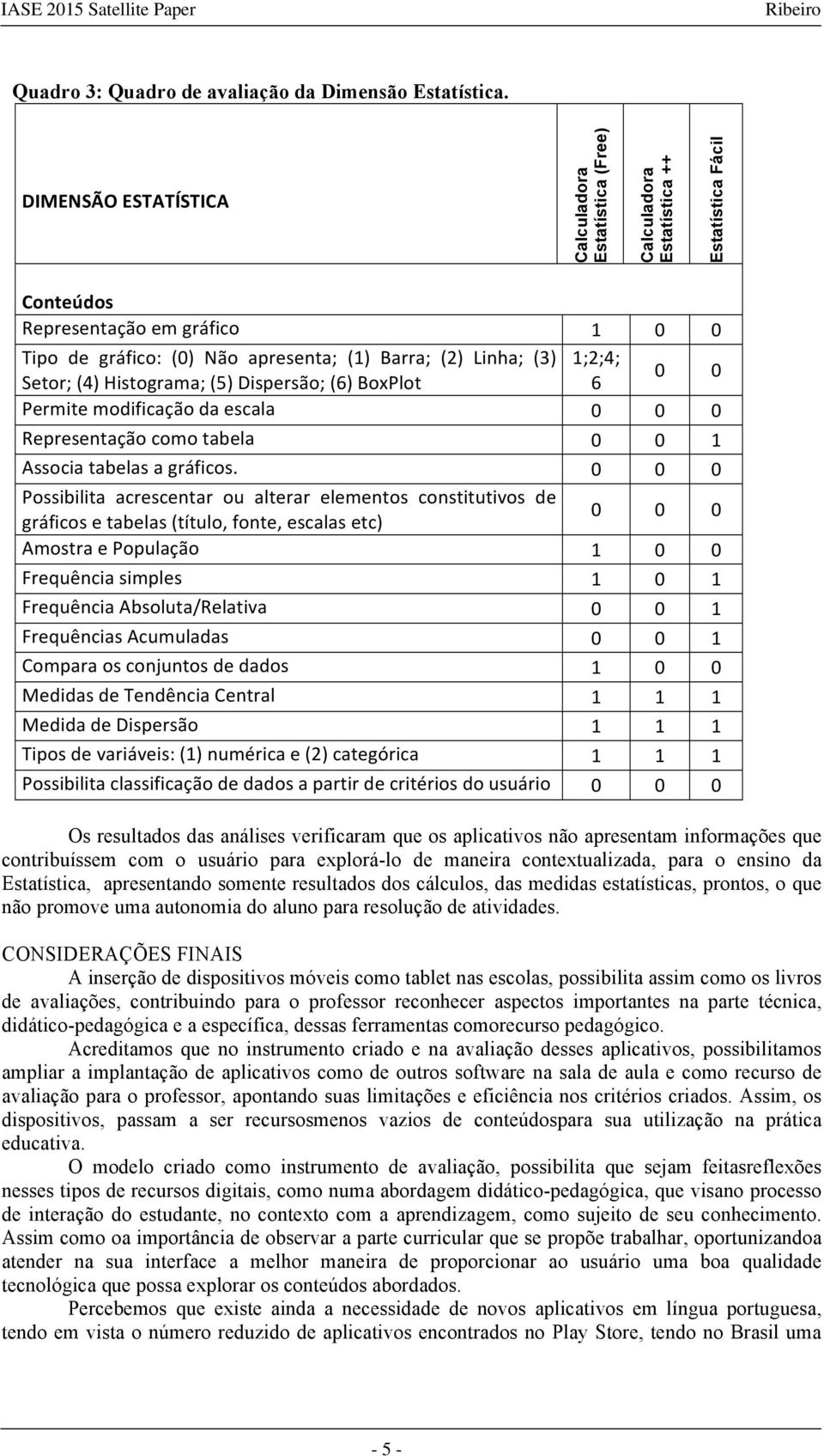 Histograma; (5) Dispersão; (6) BoxPlot 6 0 0 Permite modificação da escala Representação como tabela 0 0 1 Associa tabelas a gráficos.