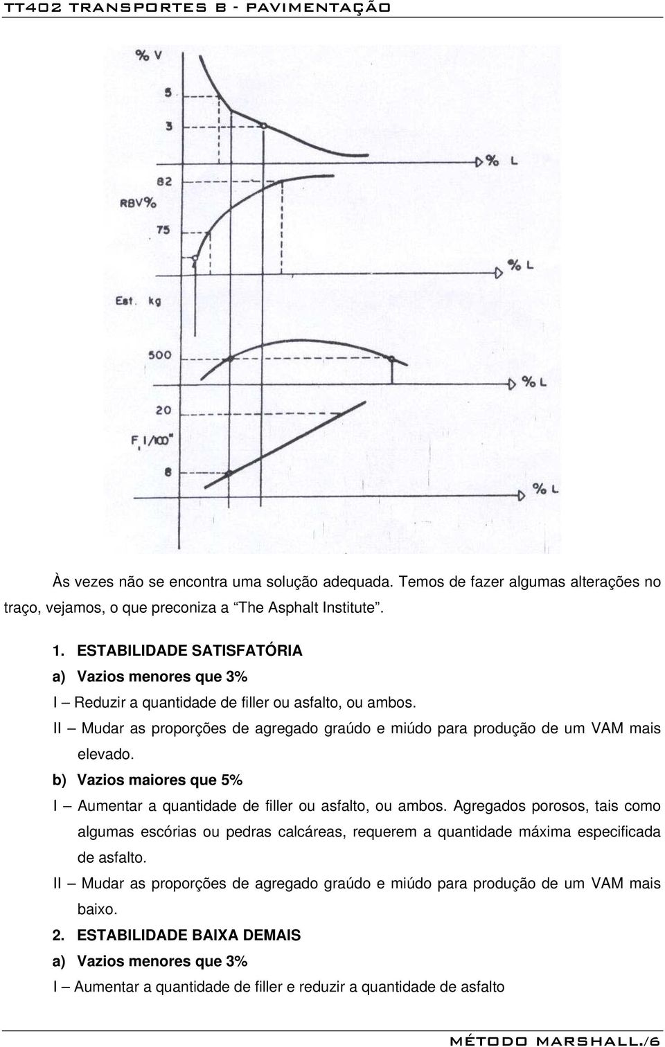 II Mudar as proporções de agregado graúdo e miúdo para produção de um AM mais elevado. b) azios maiores que 5% I Aumenar a quanidade de filler ou asfalo, ou ambos.