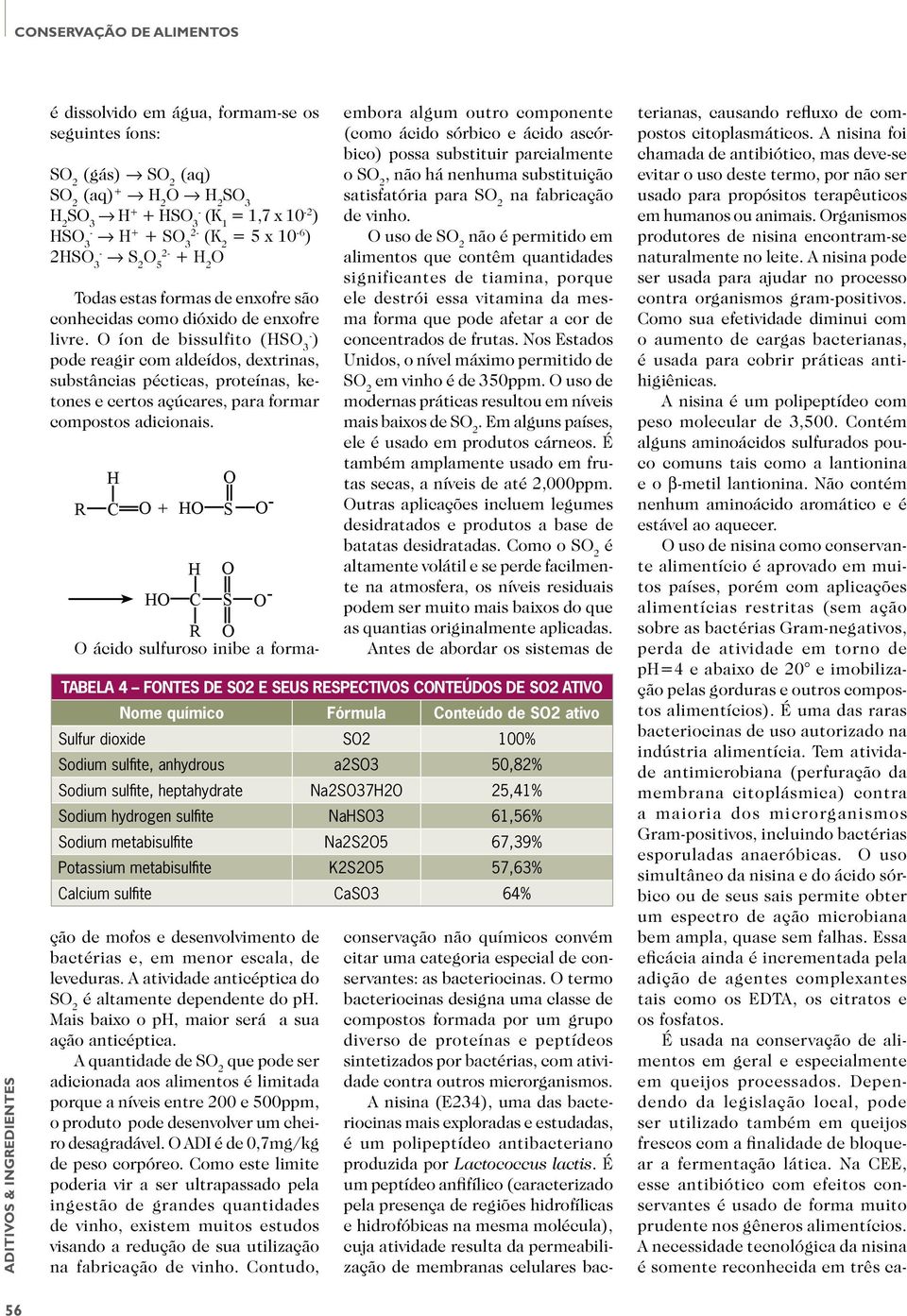 O íon de bissulfito (HSO 3- ) pode reagir com aldeídos, dextrinas, substâncias pécticas, proteínas, ketones e certos açúcares, para formar compostos adicionais.