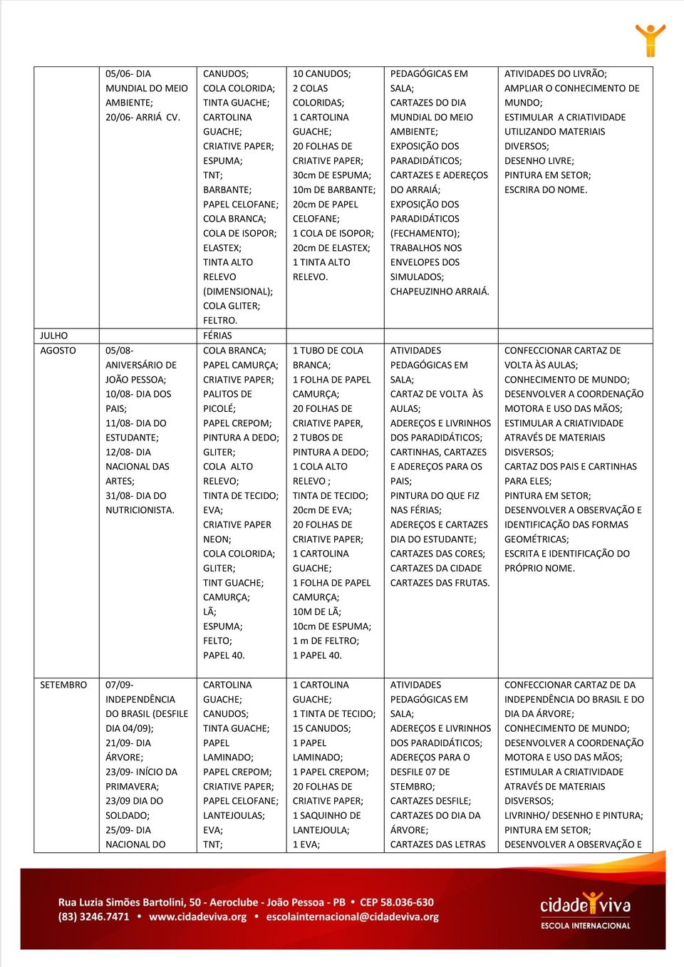 CARTAZES DO DIA MUNDIAL DO MEIO AMBIENTE; PARADIDÁTICOS; CARTAZES E ADEREÇOS DO ARRAIÁ; PARADIDÁTICOS (FECHAMENTO); TRABALHOS NOS ENVELOPES DOS CHAPEUZINHO ARRAIÁ.