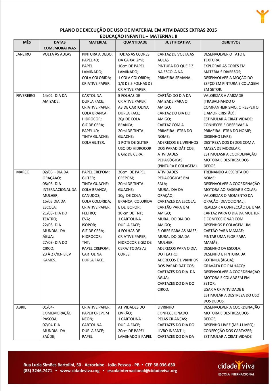 27/03- EICV GAMES. ABRIL 01/04- COMEMORAÇÃO PÁSCOA; 07/04-DIA MUNDIAL DA SAÚDE; MATERIAL QUANTIDADE JUSTIFICATIVA OBJETIVOS HIDROCOR; GIZ DE CERA; 40; TINTA COLA GLITER.