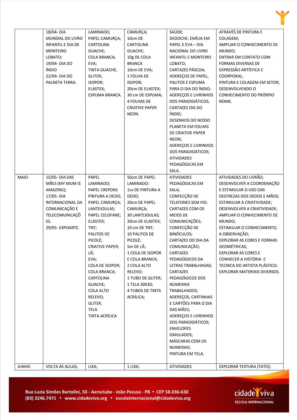 SAÚDE; DEDOCHE: EMÍLIA EM E EVA DIA NACIONAL DO LIVRO INFANTIL E MONTEIRO LOBATO; CARTAZES PÁSCOA; ADEREÇOS DE, PALITOS E ESPUMA PARA O DIA DO ÍNDIO; CARTAZES DIA DO ÍNDIO; DESENHOS DO NOSSO PLANETA