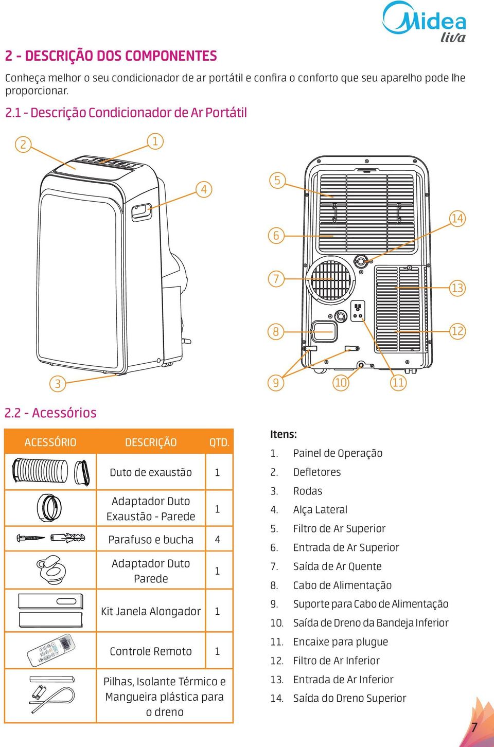 Duto de exaustão Adaptador Duto Exaustão - Parede Parafuso e bucha 4 Adaptador Duto Parede Kit Janela Alongador Controle Remoto Pilhas, Isolante Térmico e Mangueira plástica para o dreno 9 0