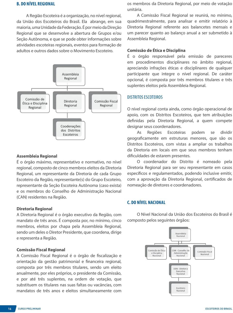 outros dados sobre o Movimento Escoteiro. os membros da Diretoria Regional, por meio de votação unitária.