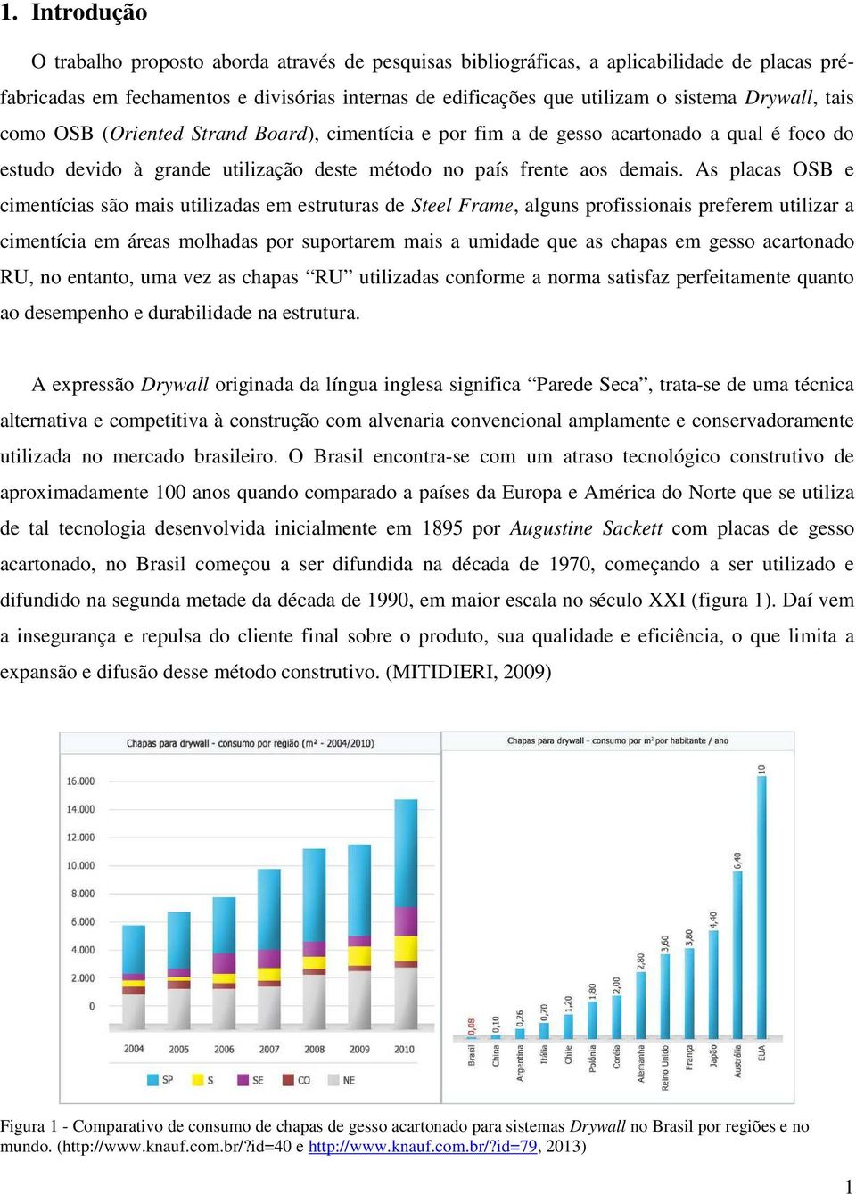 As placas OSB e cimentícias são mais utilizadas em estruturas de Steel Frame, alguns profissionais preferem utilizar a cimentícia em áreas molhadas por suportarem mais a umidade que as chapas em