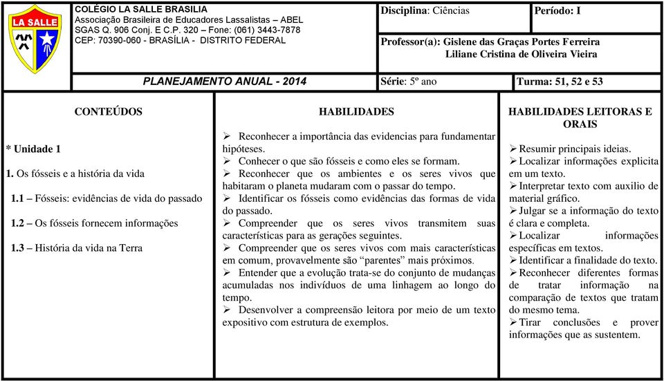 PLANEJAMENTO ANUAL - 2014 Série: 5º ano Turma: 51, 52 e 53 CONTEÚDOS * Unidade 1 1. Os fósseis e a história da vida 1.1 Fósseis: evidências de vida do passado 1.2 Os fósseis fornecem informações 1.