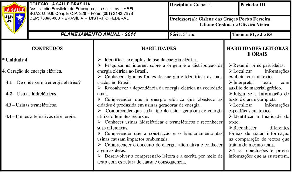 PLANEJAMENTO ANUAL - 2014 Série: 5º ano Turma: 51, 52 e 53 CONTEÚDOS * Unidade 4 4. Geração de energia elétrica. 4.1 De onde vem a energia elétrica? 4.2 Usinas hidrelétricas. 4.3 Usinas termelétricas.