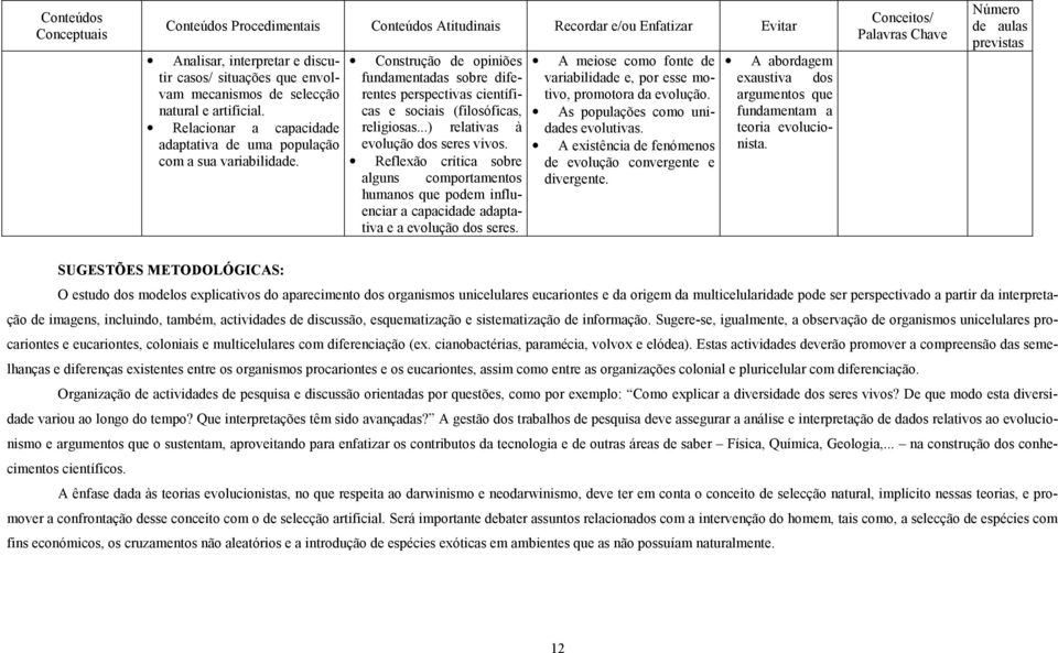 Construção de opiniões fundamentadas sobre diferentes perspectivas científicas e sociais (filosóficas, religiosas...) relativas à evolução dos seres vivos.