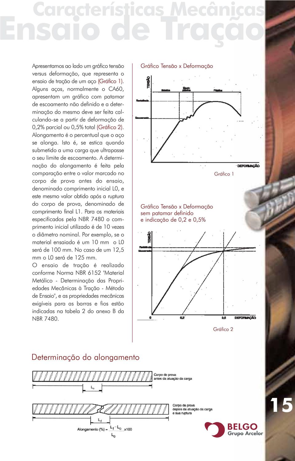 total (Gráfico 2). Alongamento é o percentual que o aço se alonga. Isto é, se estica quando submetido a uma carga que ultrapasse o seu limite de escoamento.