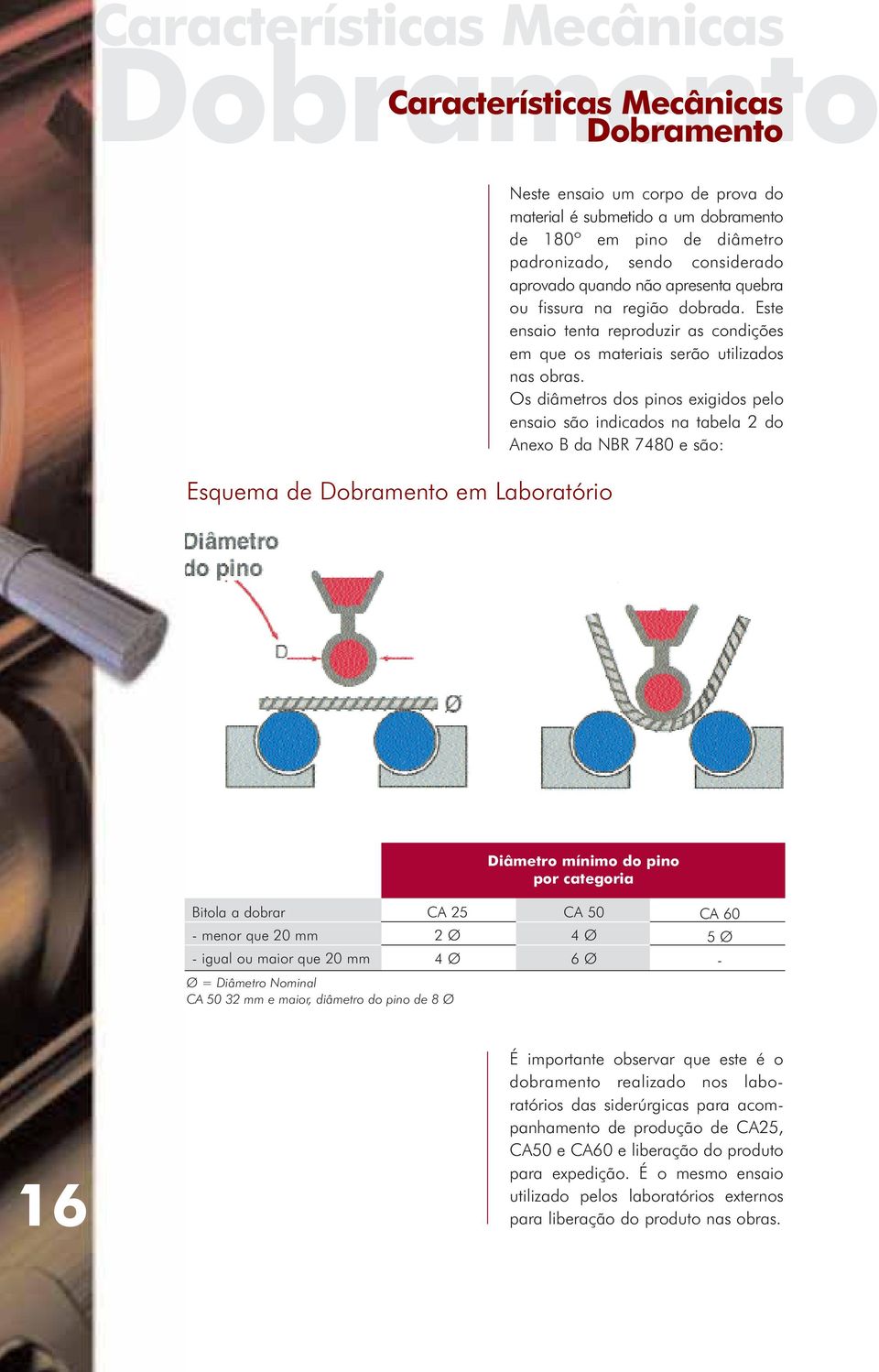 Os diâmetros dos pinos exigidos pelo ensaio são indicados na tabela 2 do Anexo B da NBR 7480 e são: Diâmetro mínimo do pino por categoria Bitola a dobrar - menor que 20 mm - igual ou maior que 20 mm
