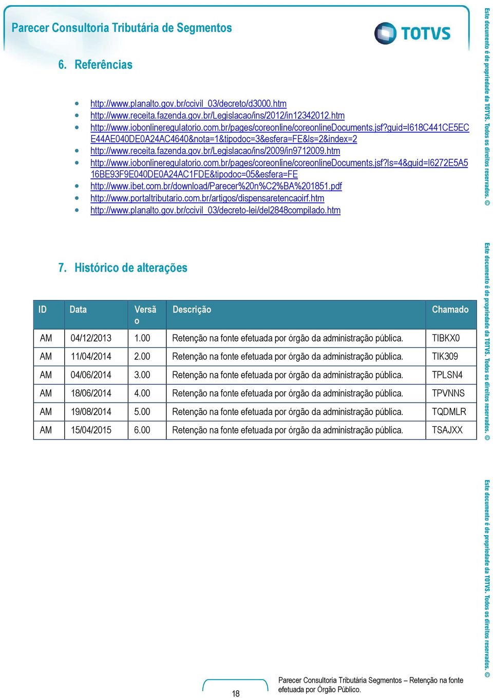 htm http://www.iobonlineregulatorio.com.br/pages/coreonline/coreonlinedocuments.jsf?ls=4&guid=i6272e5a5 16BE93F9E040DE0A24AC1FDE&tipodoc=05&esfera=FE http://www.ibet.com.br/download/parecer%20n%c2%ba%201851.