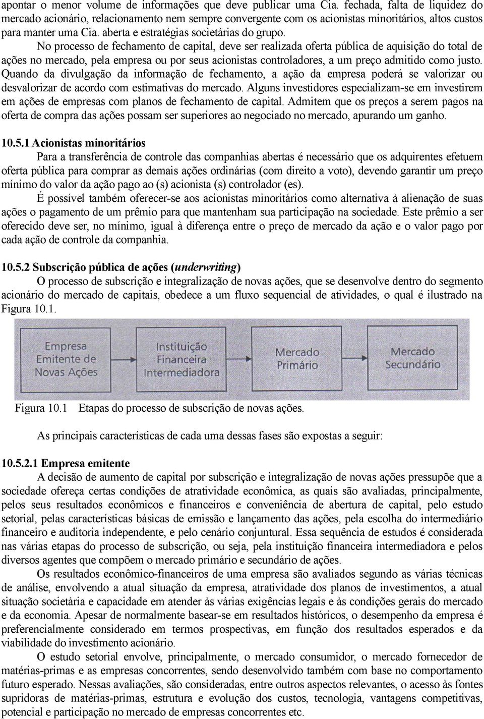 No processo de fechamento de capital, deve ser realizada oferta pública de aquisição do total de ações no mercado, pela empresa ou por seus acionistas controladores, a um preço admitido como justo.