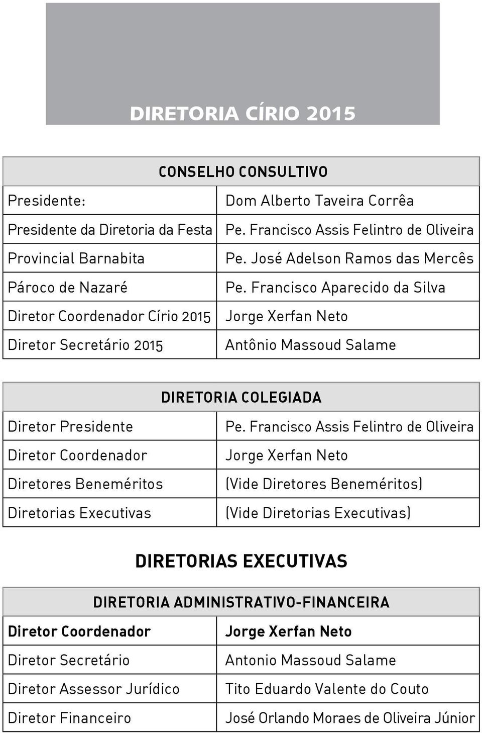 Francisco Aparecido da Silva Jorge Xerfan Neto Antônio Massoud Salame DIRETORIA COLEGIADA Diretor Presidente Diretor Coordenador Diretores Beneméritos Diretorias Executivas Pe.