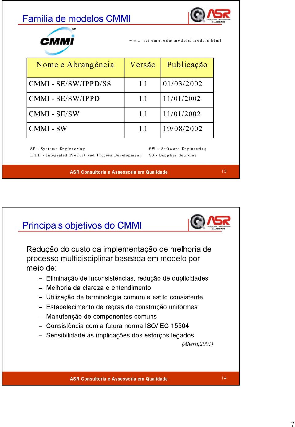 1 19/08/2002 SE - Systems Engineering IPPD - Integrated Product and Process Development SW - Software Engineering SS - Supplier Sourcing ASR Consultoria e Assessoria em Qualidade 13 Principais