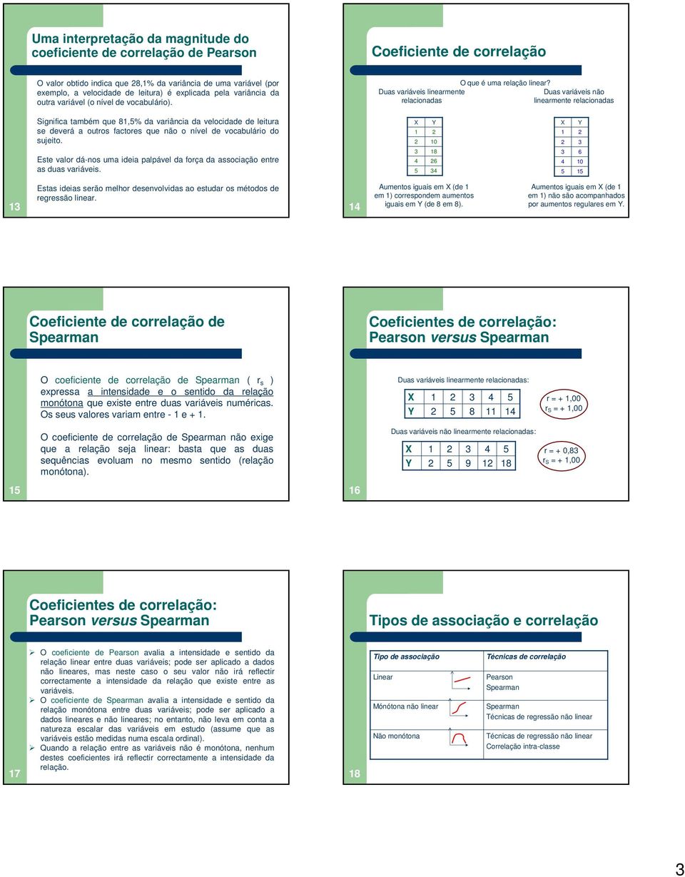 Duas variáveis não linearmente relacionadas Significa também que 8,% da variância da velocidade de leitura se deverá a outros factores que não o nível de vocabulário do sujeito.