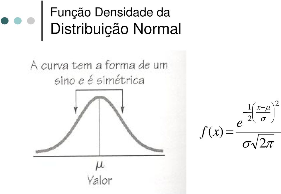 Normal f ( x) =