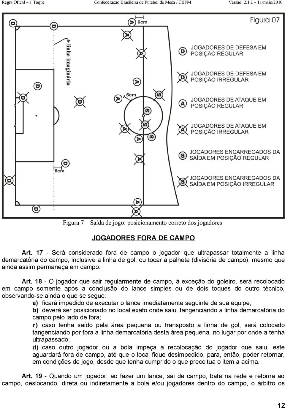 permaneça em campo. Art.