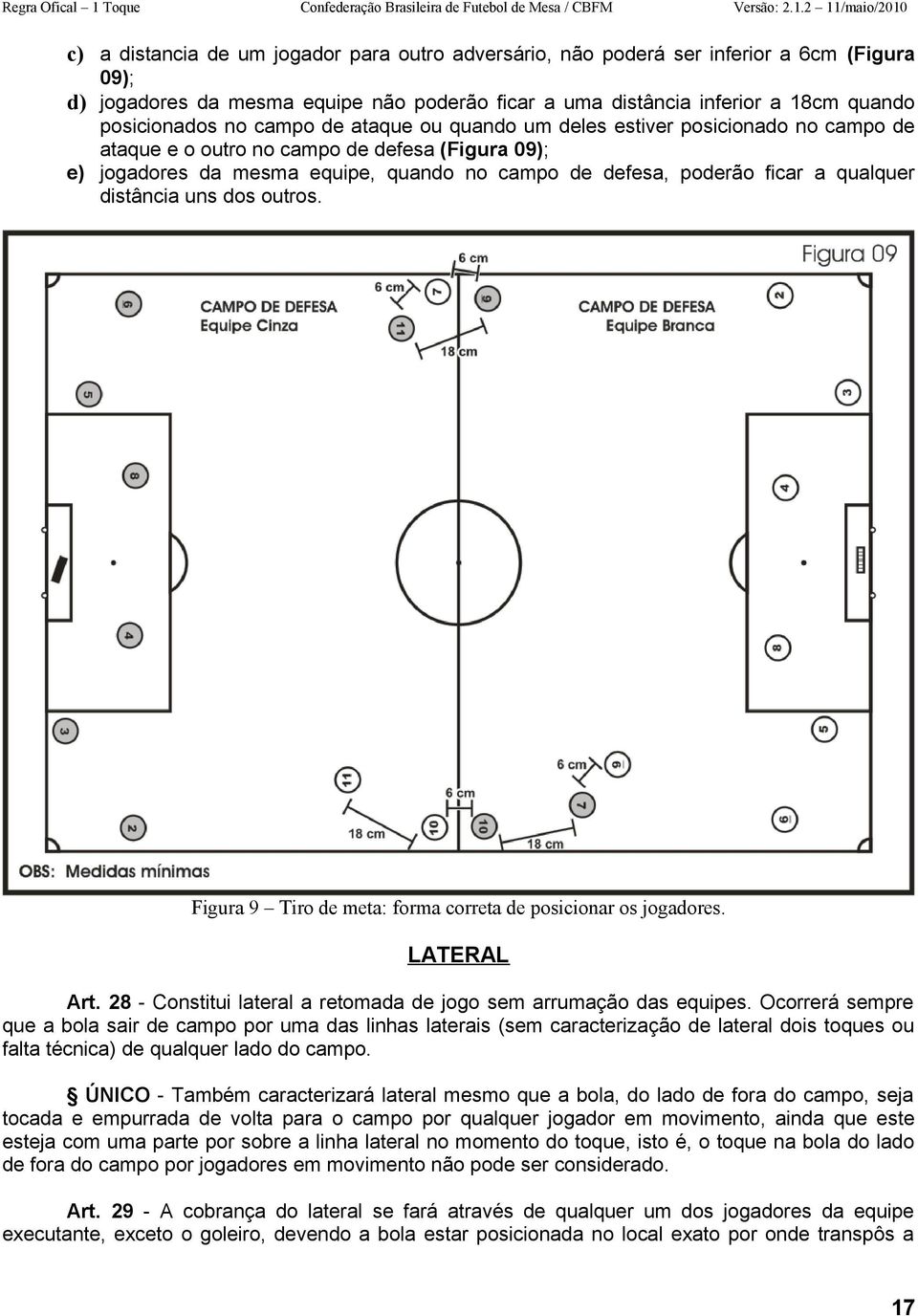 distância uns dos outros. Figura 9 Tiro de meta: forma correta de posicionar os jogadores. LATERAL Art. 28 - Constitui lateral a retomada de jogo sem arrumação das equipes.