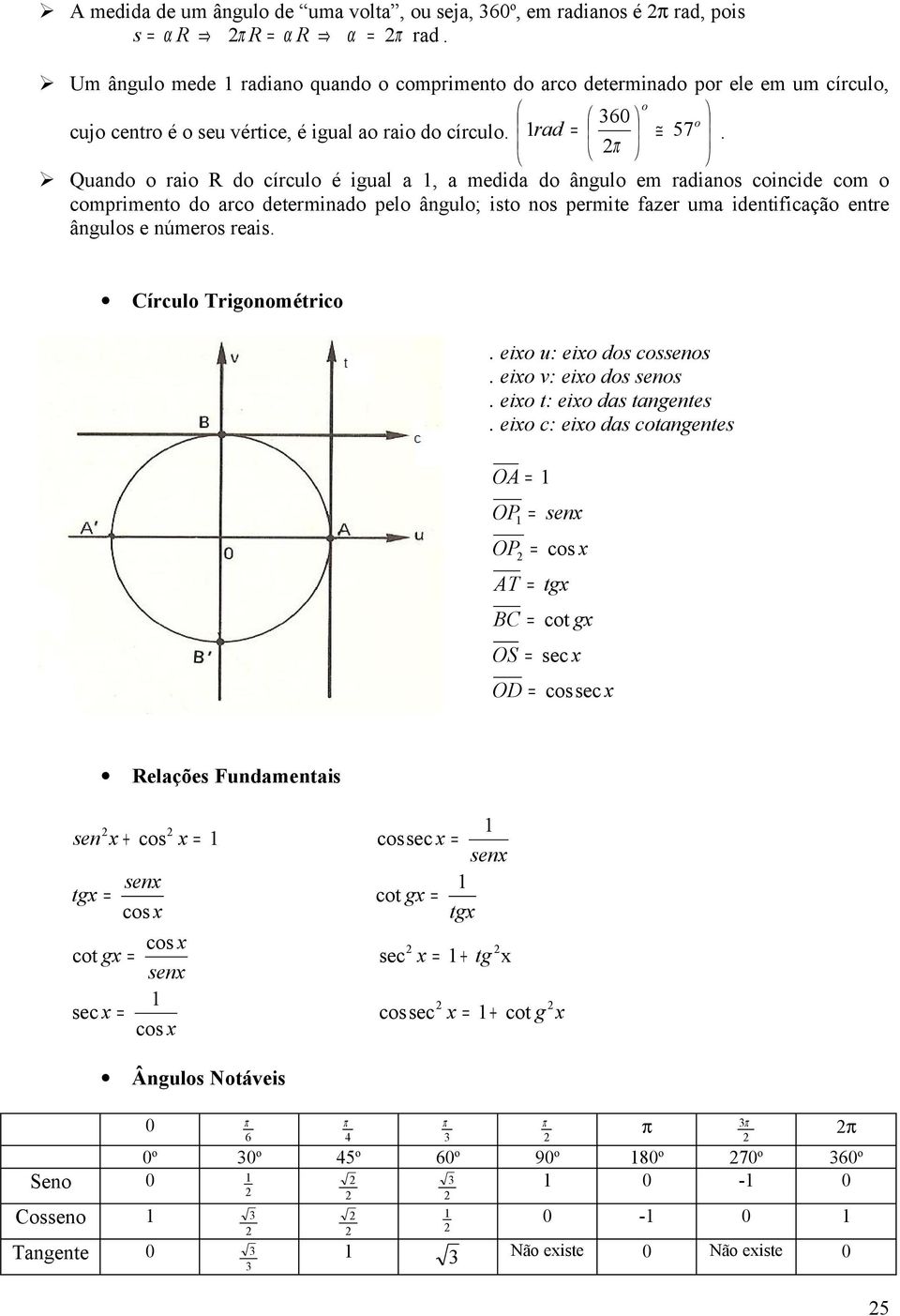 rad = Quando o raio R do círculo é igual a, a medida do ângulo em radianos coincide com o comprimento do arco determinado pelo ângulo; isto nos permite fazer uma identificação entre ângulos e números