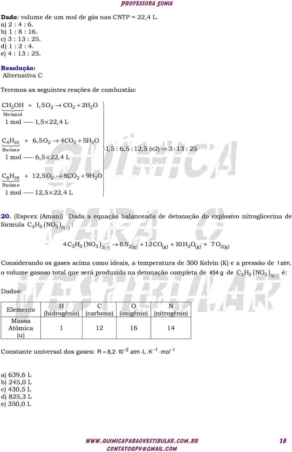 Butano 1 ol 1,5,4 L 0.