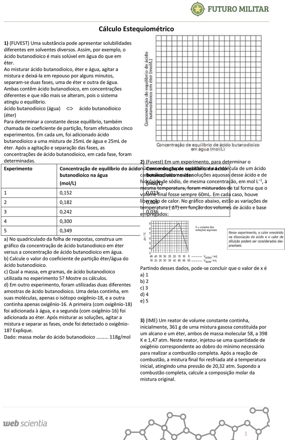 Ambas contêm ácido butanodioico, em concentrações diferentes e que não mais se alteram, pois o sistema atingiu o equilíbrio.