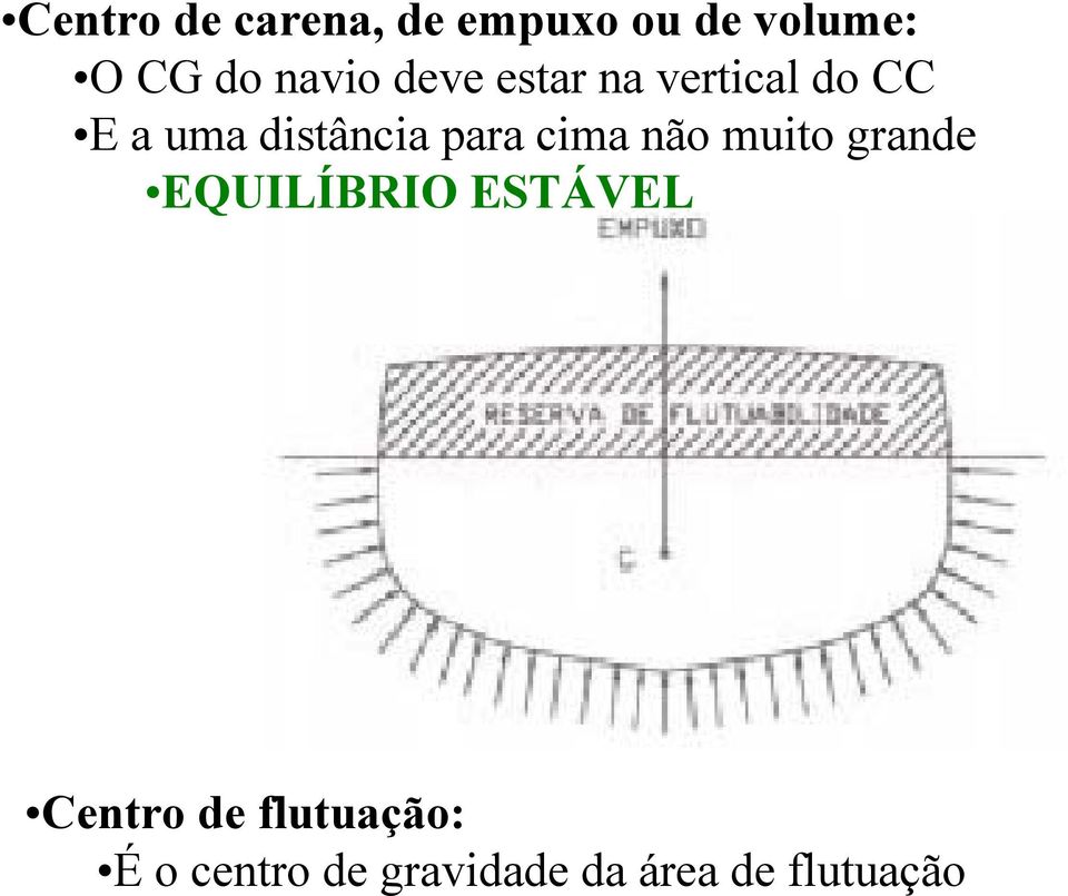 para cima não muito grande EQUILÍBRIO ESTÁVEL Centro