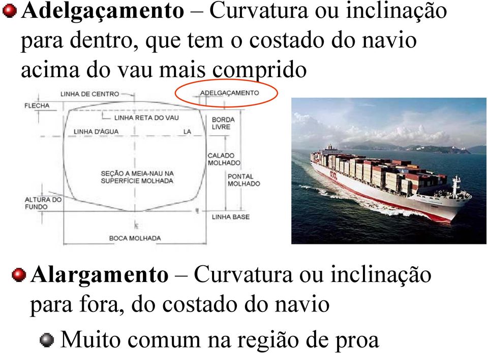 comprido Alargamento Curvatura ou inclinação para